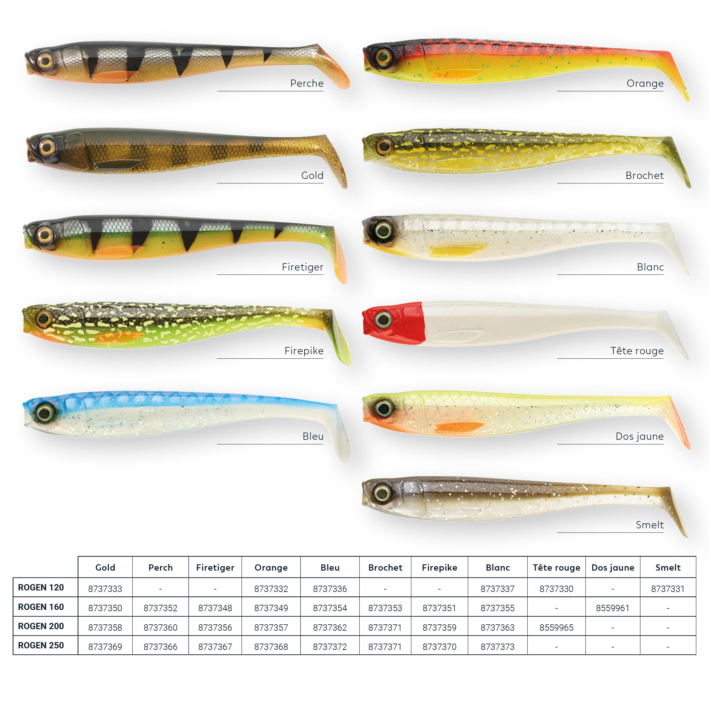 10015-soft-shad-pike-lure-x1-rogen-200-firepike-1.jpg