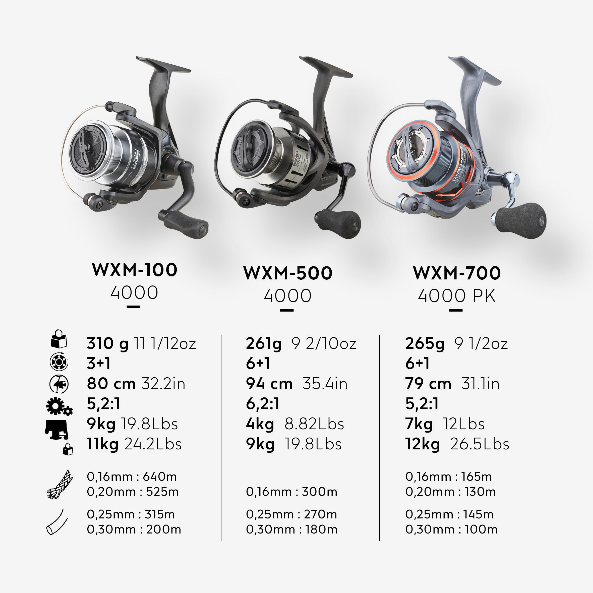 10422-lure-fishing-reel-wxm-100-4000-1.jpg