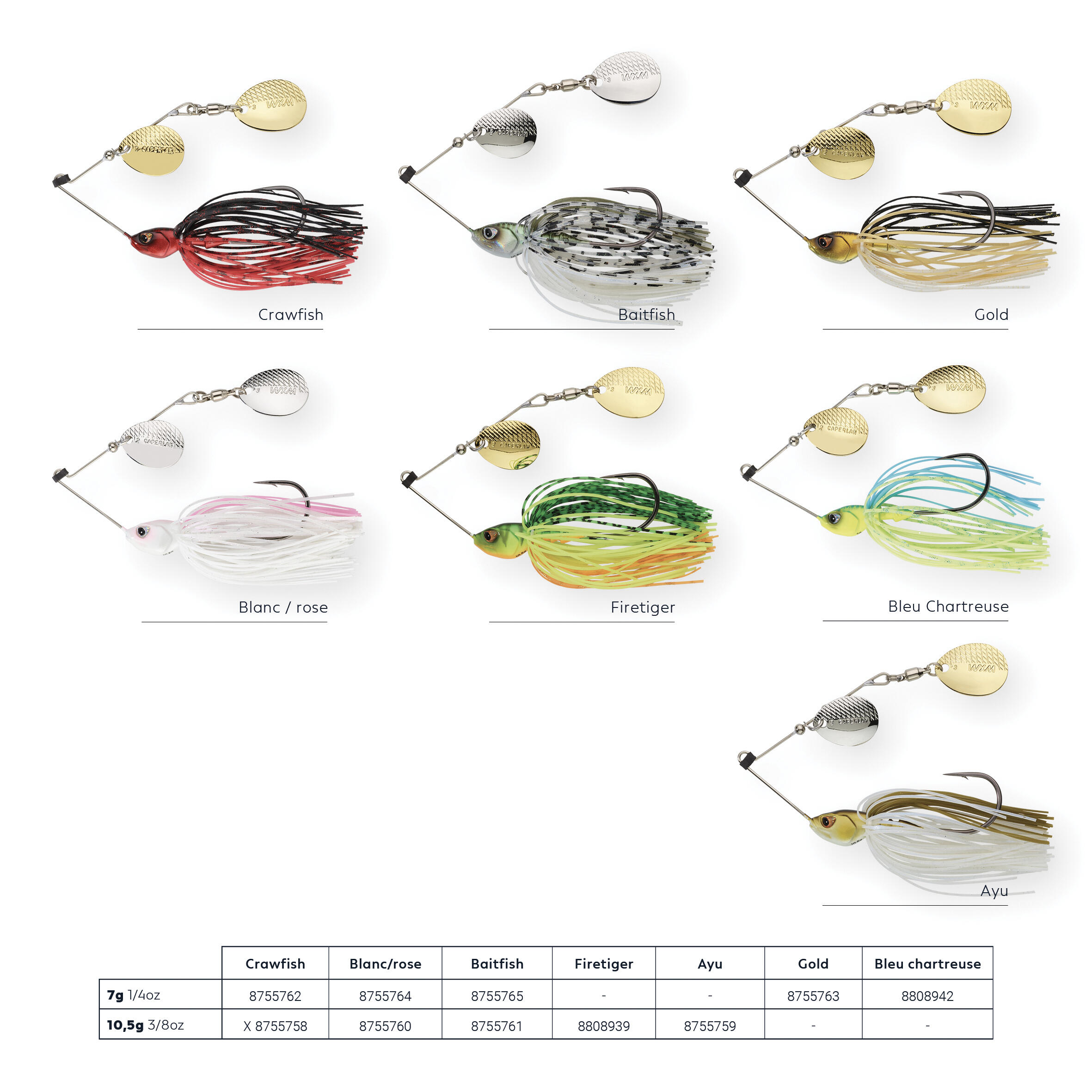 Spinnerbait 10.5 g â Spino CPT White/Pink