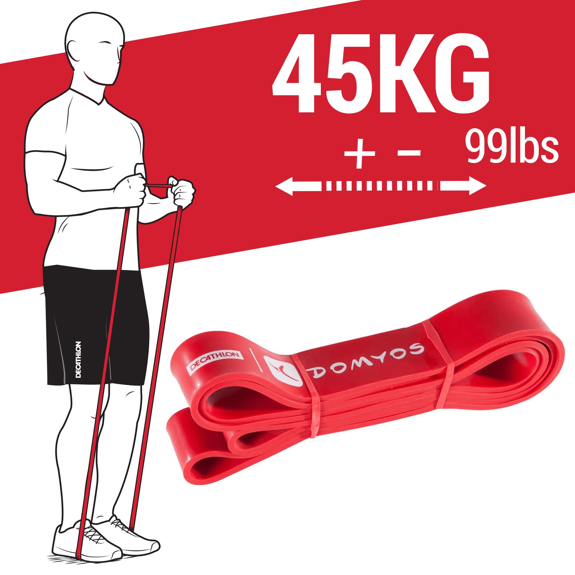 1706-weight-training-resistance-band-45-kg-1.jpg