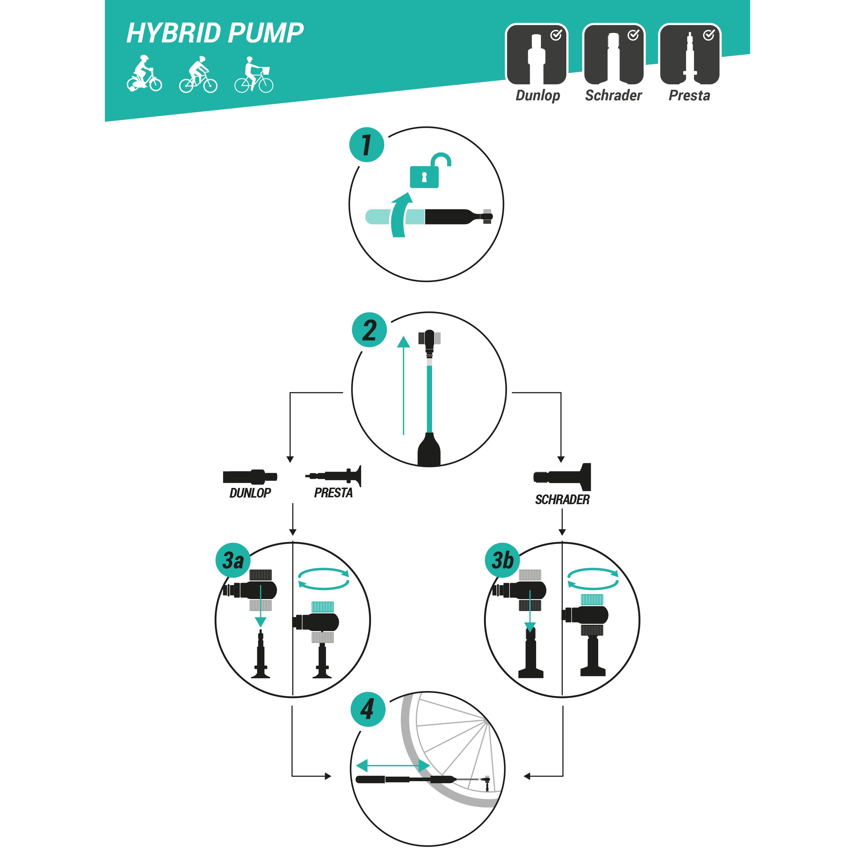 3351-hybrid-bike-hand-pump-1.jpg