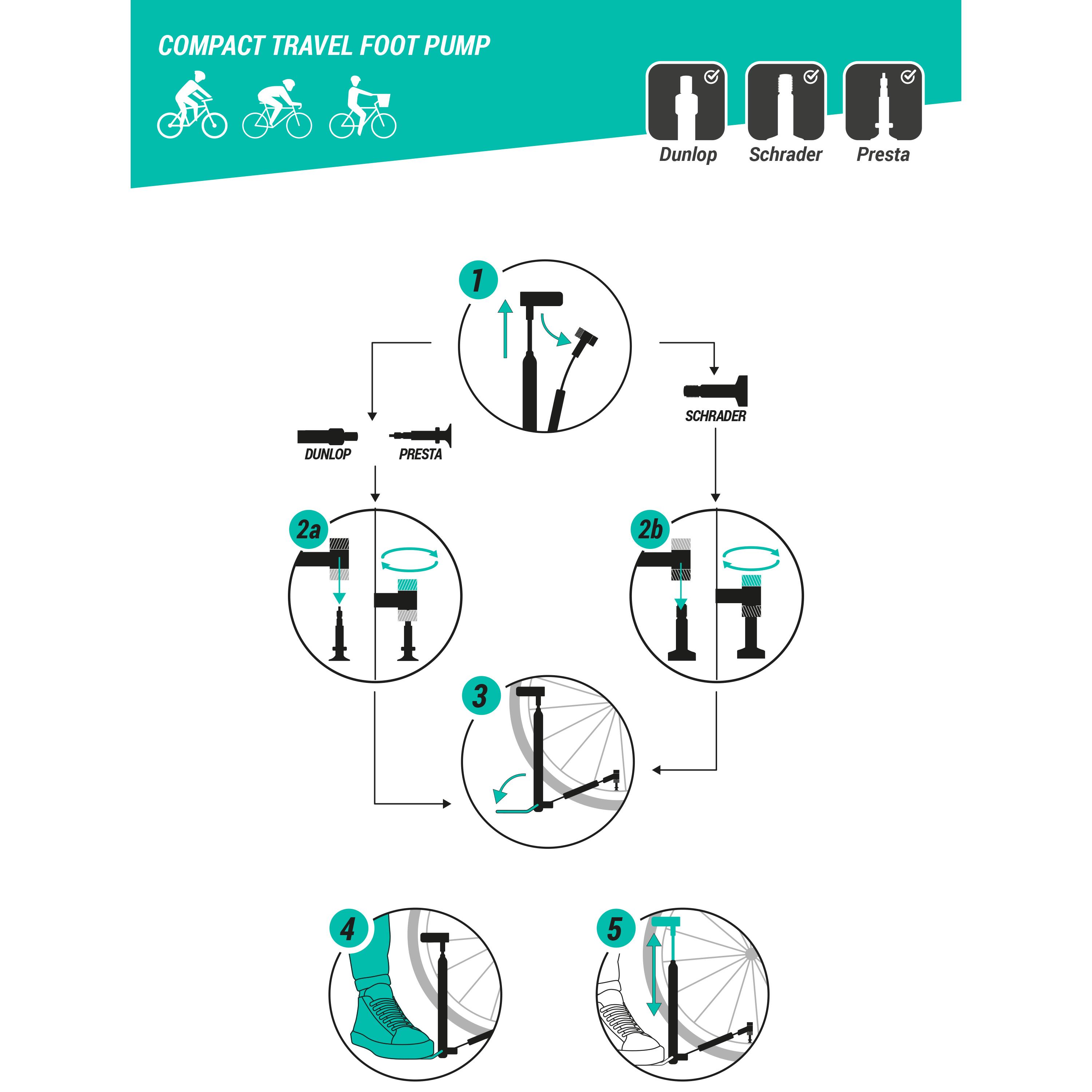 5204-portable-hybrid-bike-hand-amp-foot-pump-1.jpg