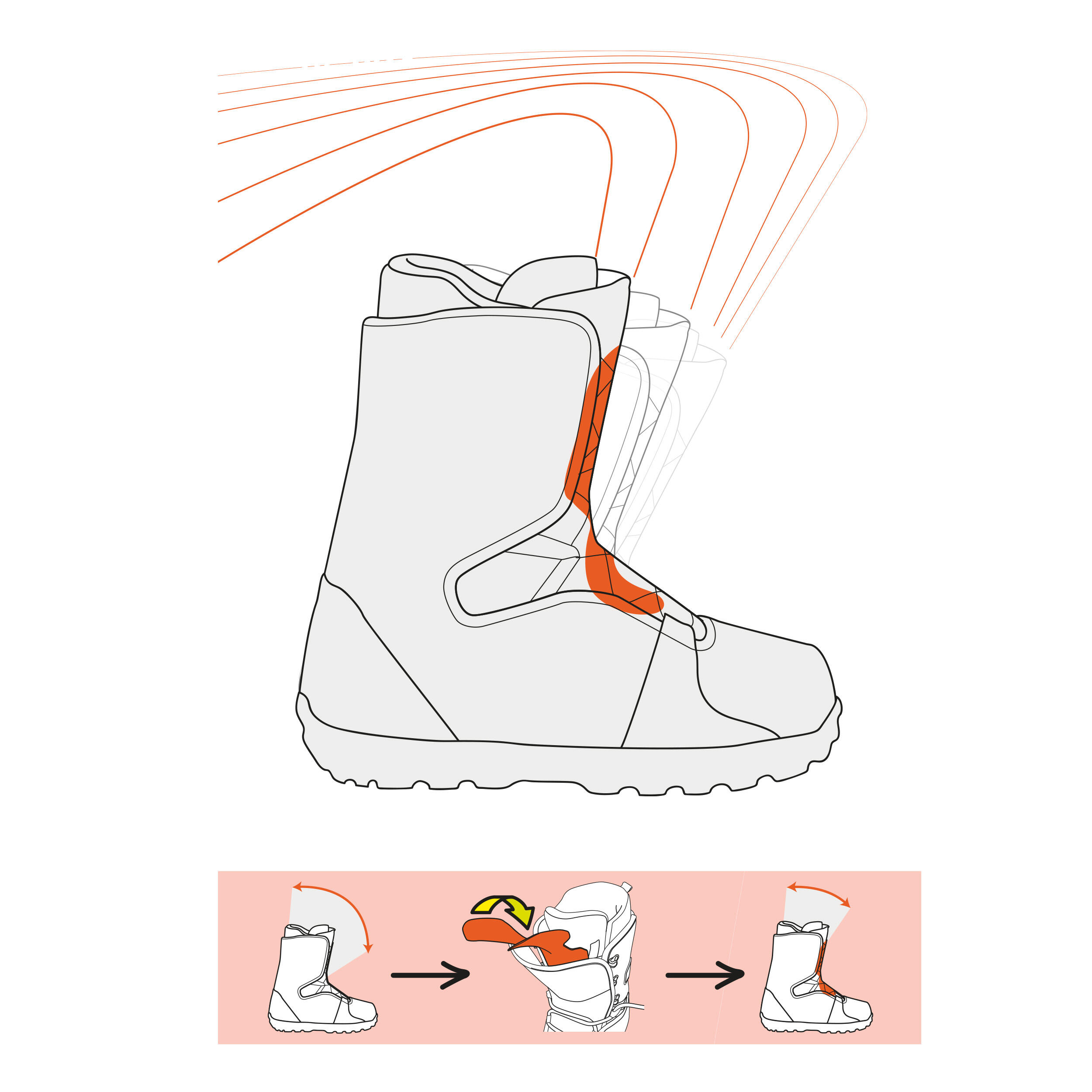 Flex Up Snowboard Boot Stiffener