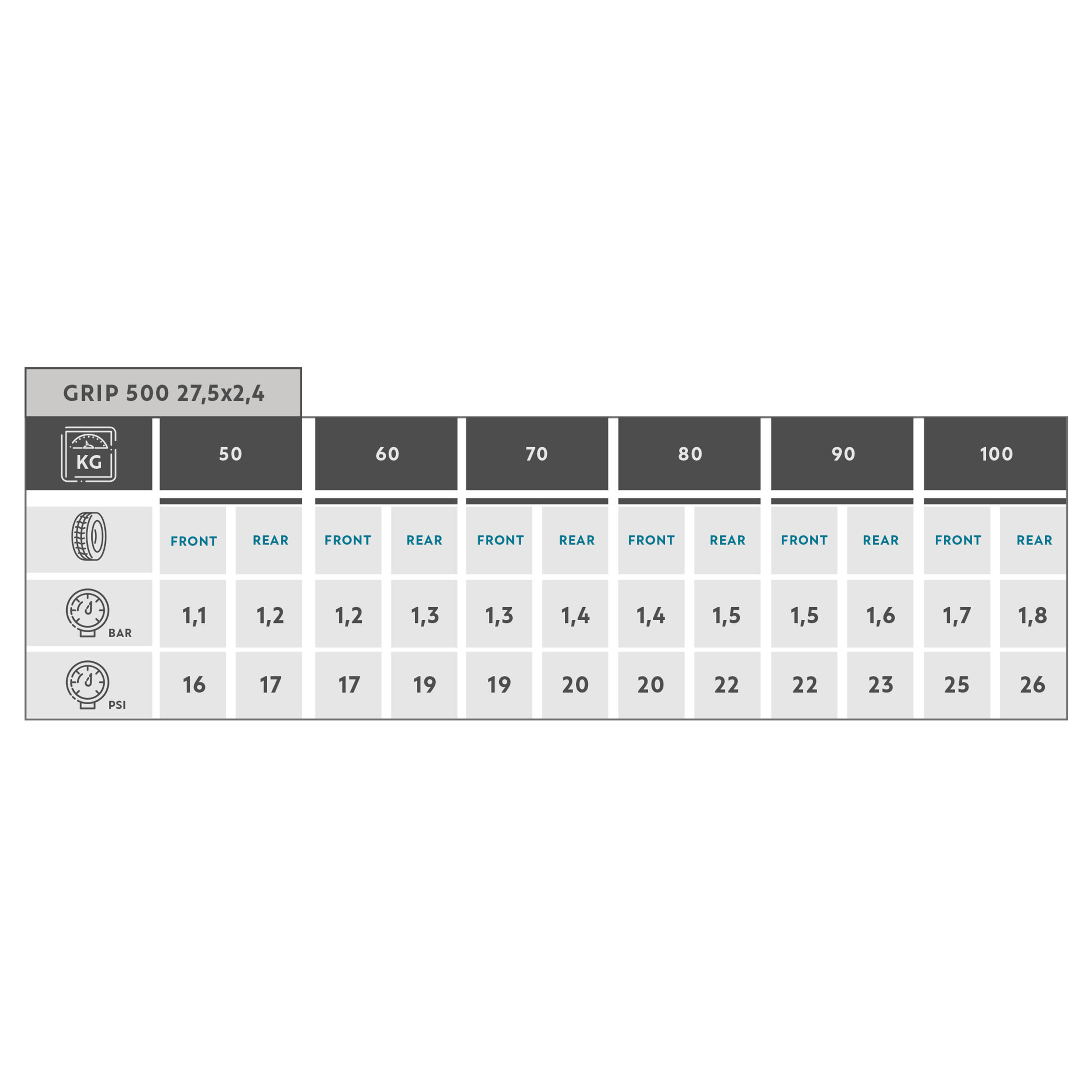 6961-mountain-bike-tire-27-5-x-2-4-grip-500-1.jpg