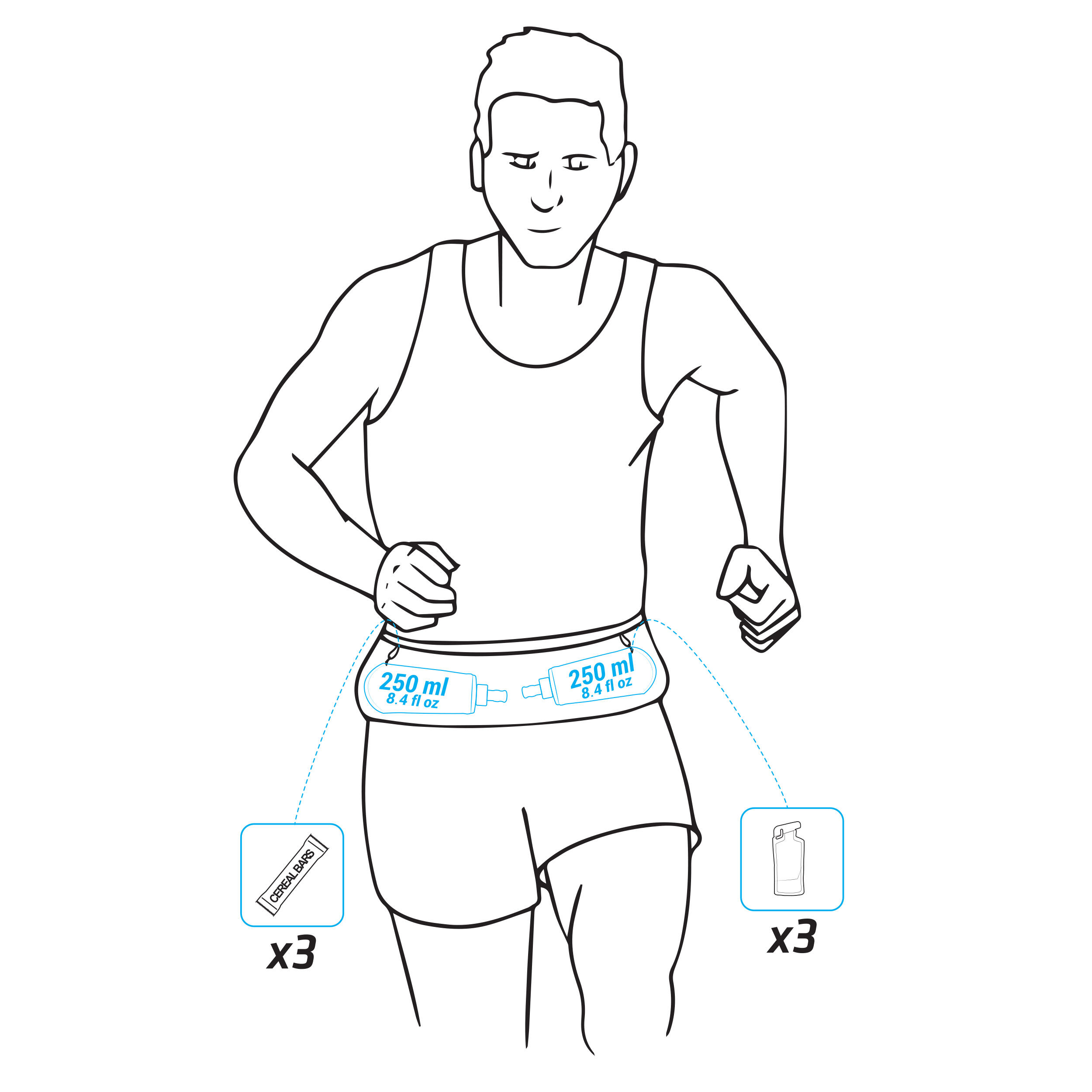 7526-road-running-hydration-belt-for-two-250-ml-soft-flasks-1.jpg