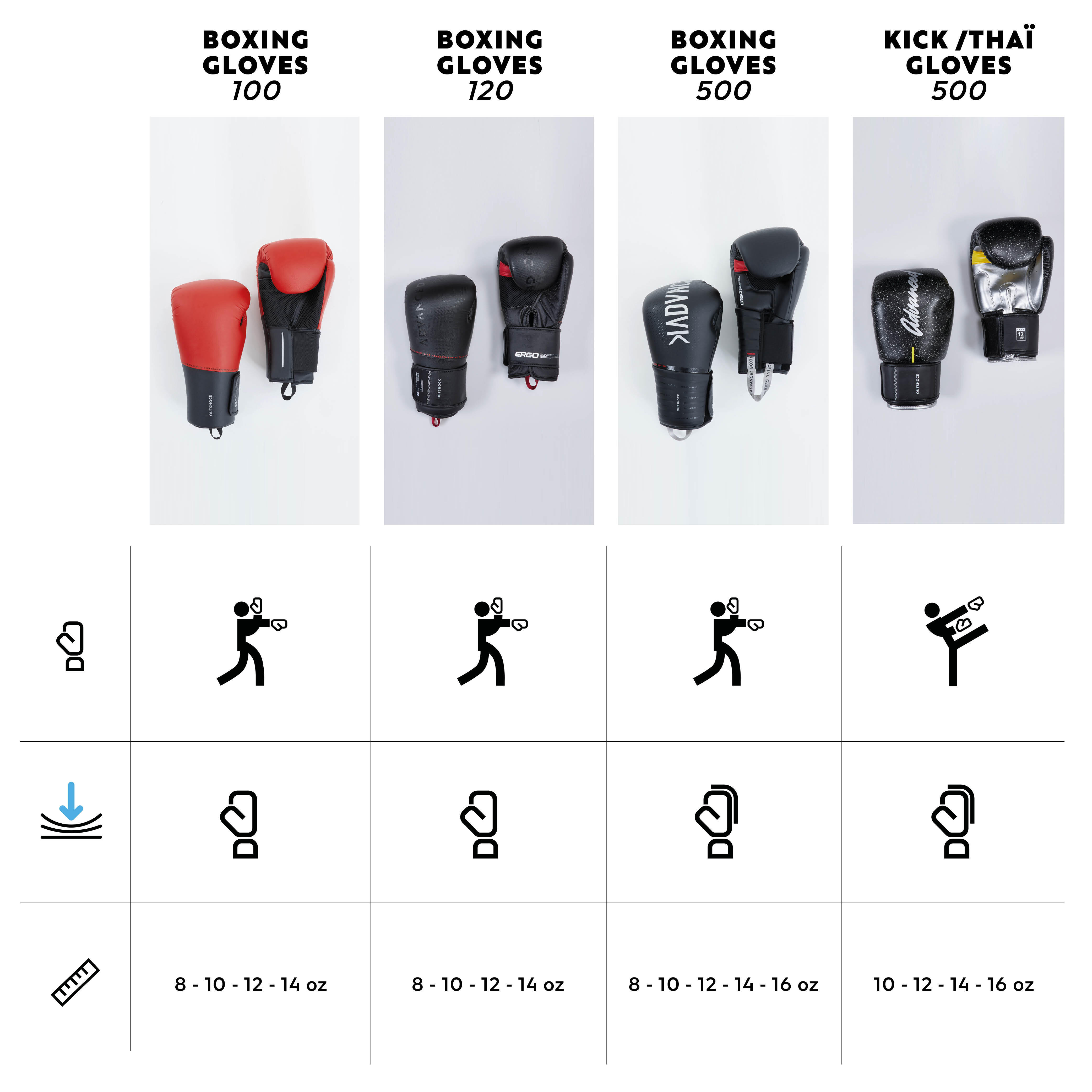10930-ergonomic-boxing-gloves-120-pink-1.jpg