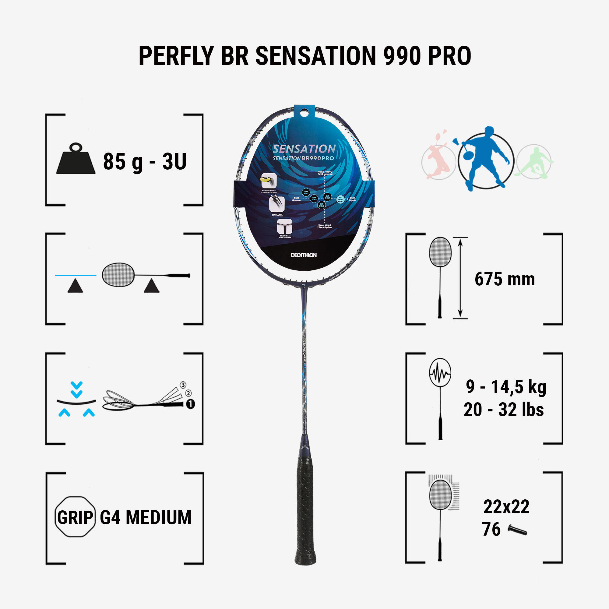 Badminton Racket BR Sensation 990 Pro